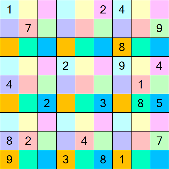 Sudoku DG - Difficile