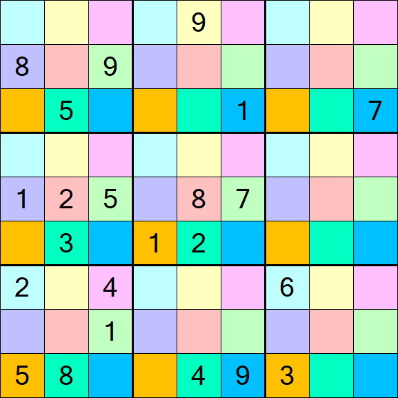 Sudoku DG - Difficile