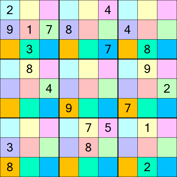 Sudoku DG - Difficile