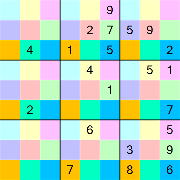 Sudoku DG - Difficile