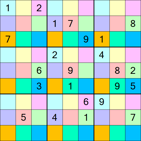 Sudoku DG - Difficile