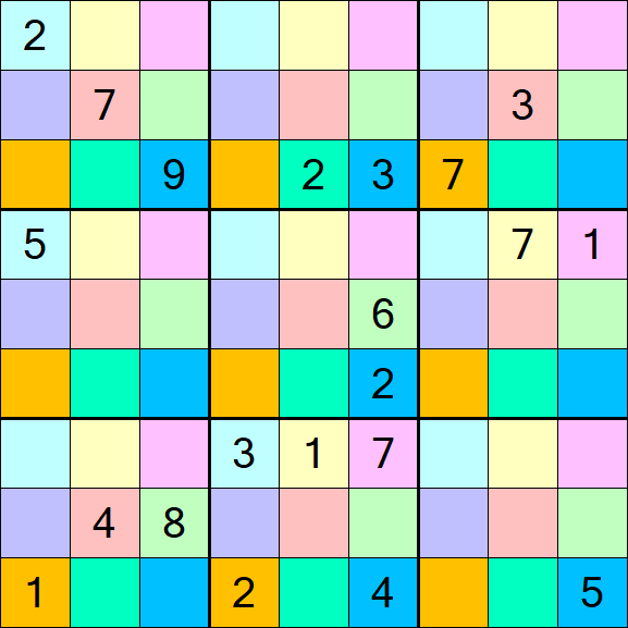 Sudoku DG - Difficile