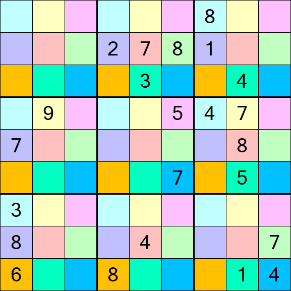 Sudoku DG - Difficile