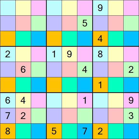 Sudoku DG - Difficile