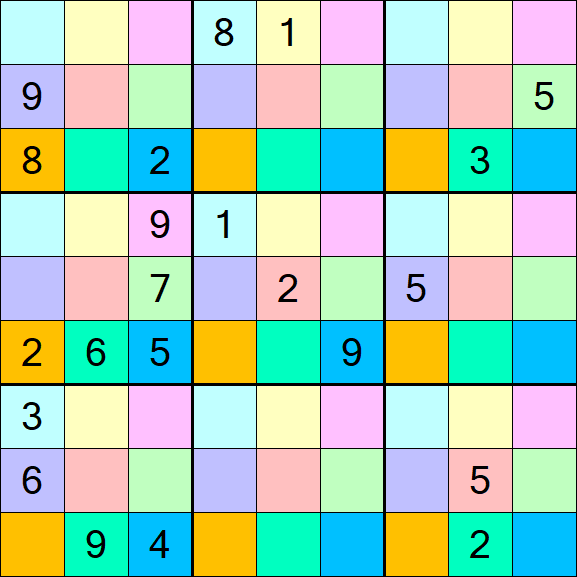Sudoku DG - Difficile