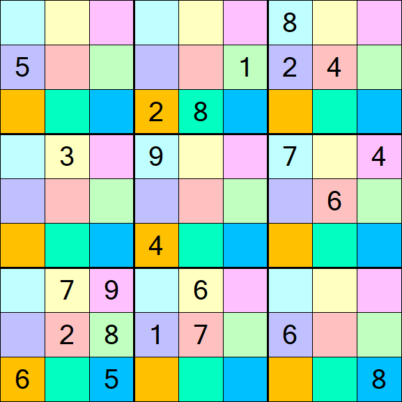 Sudoku DG - Difficile