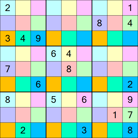 Sudoku DG - Difficile