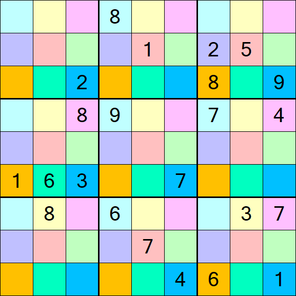 Sudoku DG - Difficile