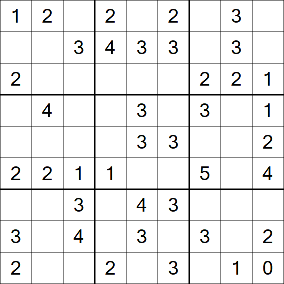 Sudoku Mine - Einfach