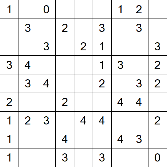 Sudoku Mine - Easy