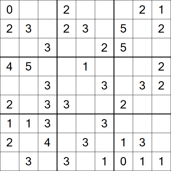 Sudoku Mine - Einfach