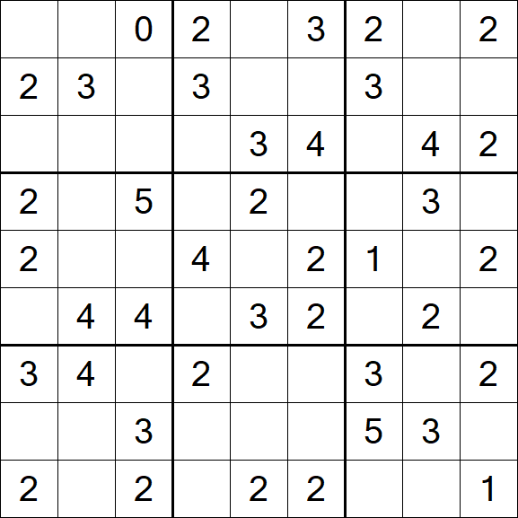 Sudoku Mine - Easy