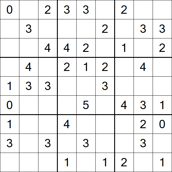 Sudoku Mine - Easy