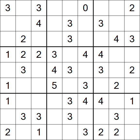 Sudoku Mine - Einfach