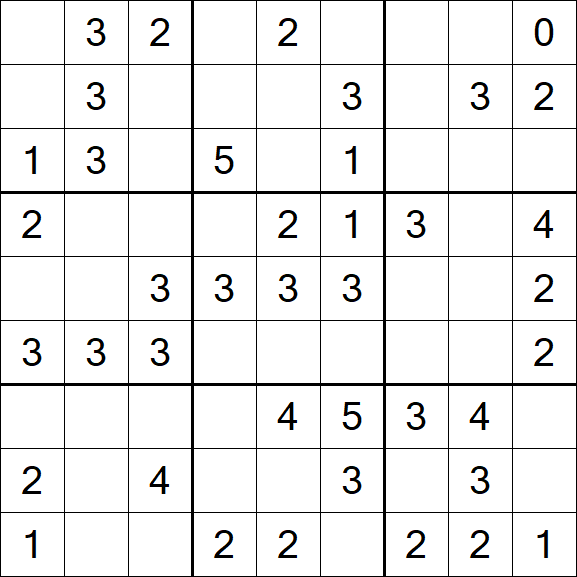 Sudoku Mine - Easy