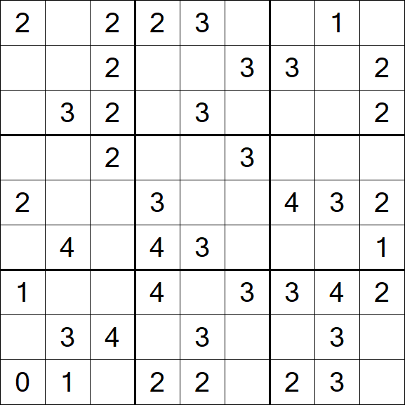 Sudoku Mine - Easy
