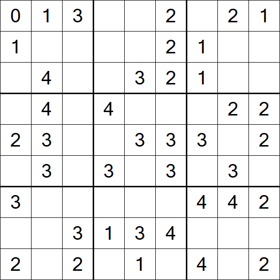 Sudoku Mine - Easy