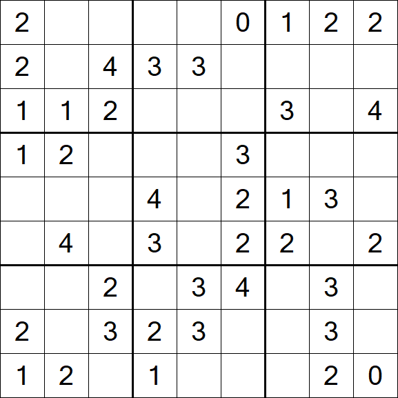 Sudoku Mine - Fácil