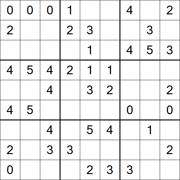 Sudoku Mine - Einfach