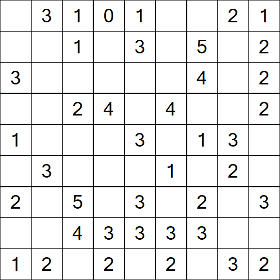 Sudoku Mine - Fácil