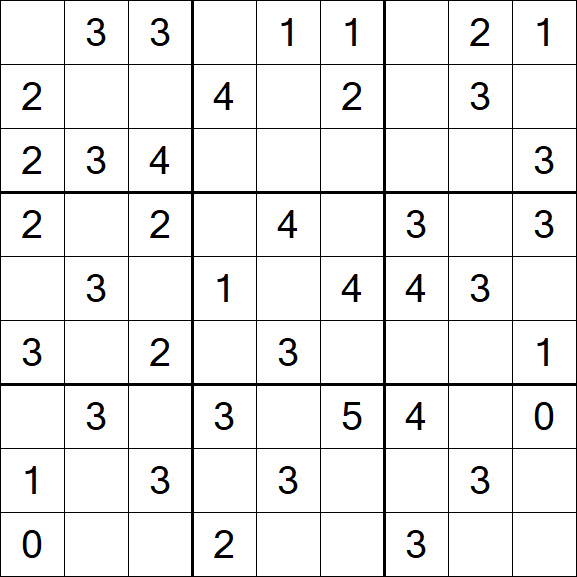 Sudoku Mine - Einfach