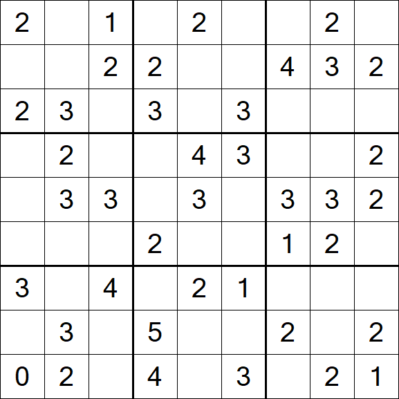 Sudoku Mine - Einfach