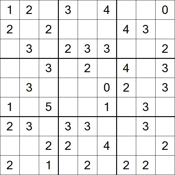 Sudoku Mine - Einfach