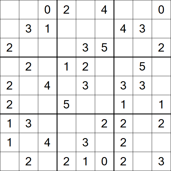 Sudoku Mine - Einfach