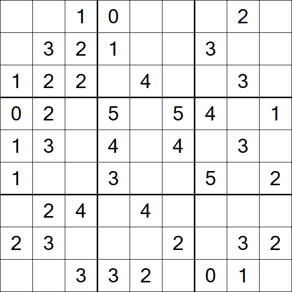 Sudoku Mine - Einfach