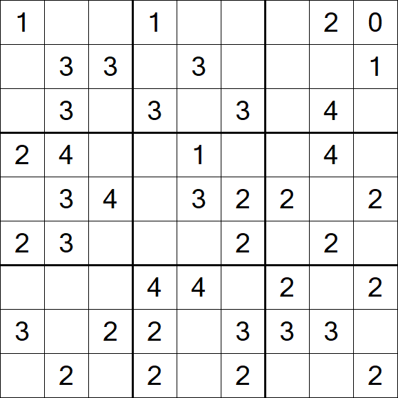 Sudoku Mine - Einfach