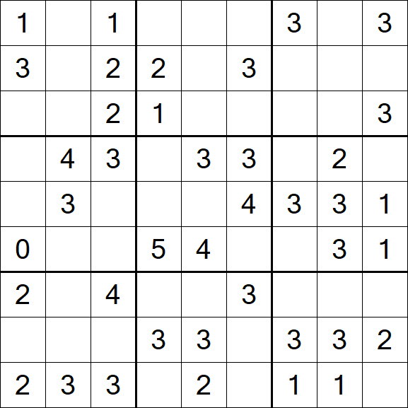 Sudoku Mine - Einfach