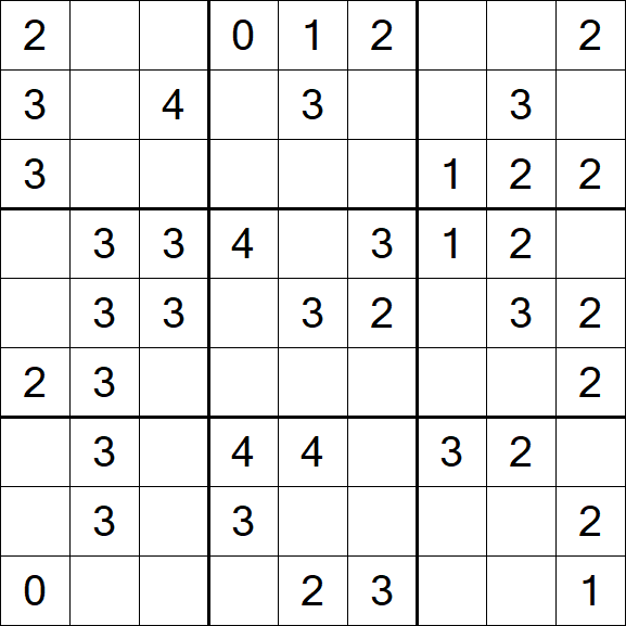 Sudoku Mine - Einfach