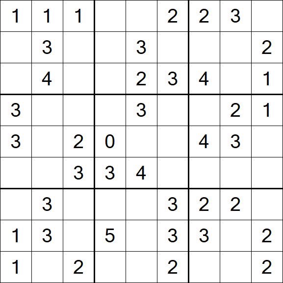 Sudoku Mine - Einfach