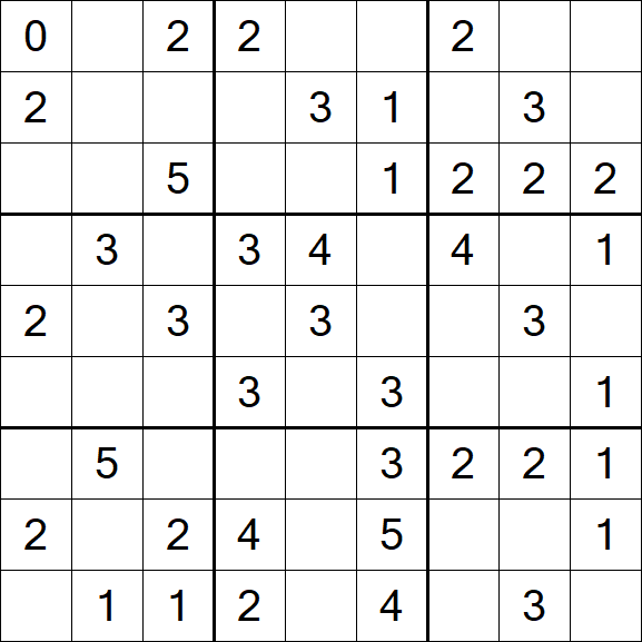 Sudoku Mine - Einfach