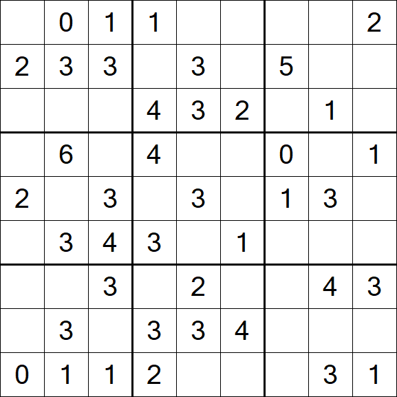 Sudoku Mine - Einfach