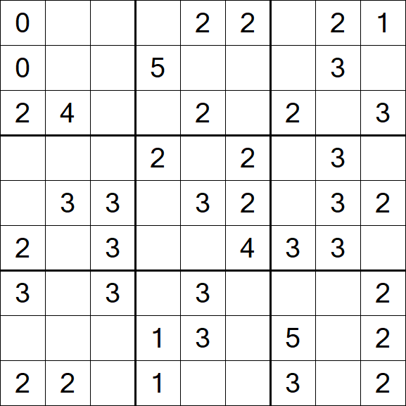 Sudoku Mine - Einfach