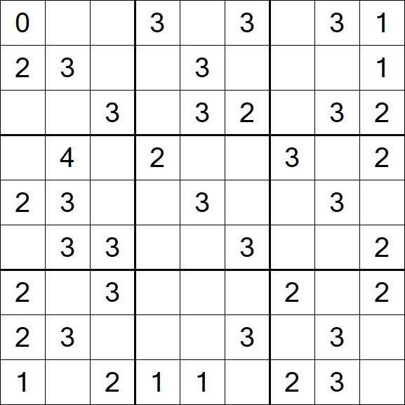 Sudoku Mine - Einfach