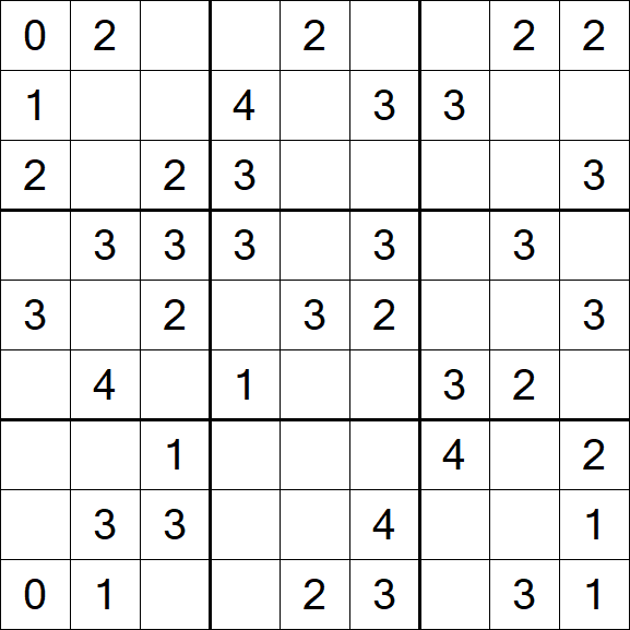 Sudoku Mine - Einfach