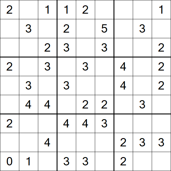 Sudoku Mine - Fácil