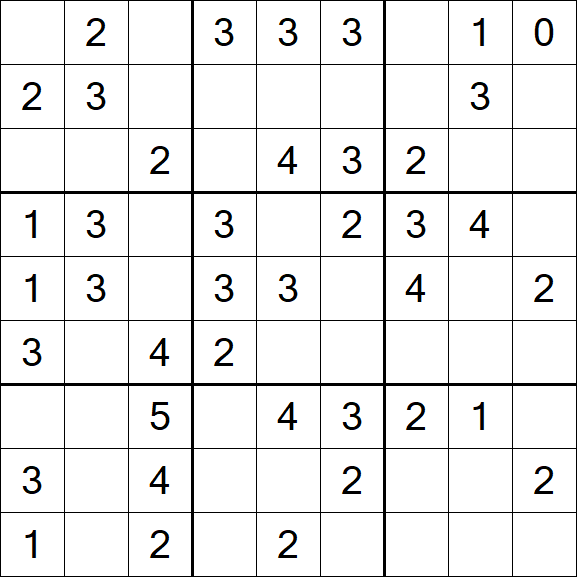 Sudoku Mine - Einfach