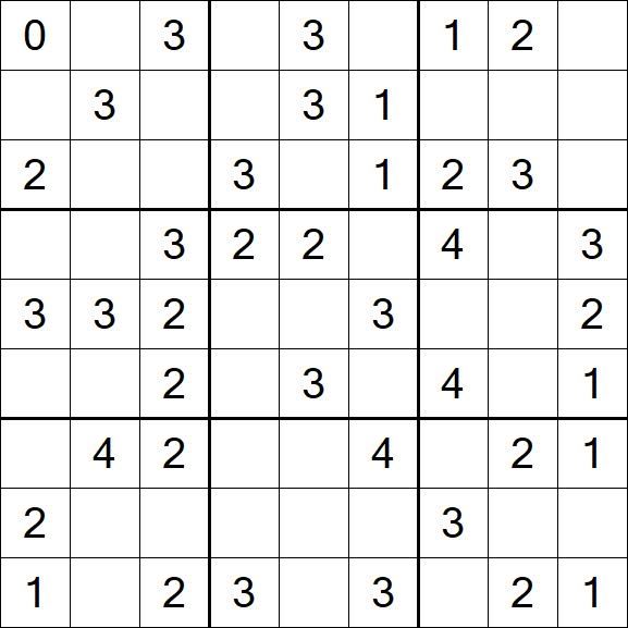 Sudoku Mine - Einfach