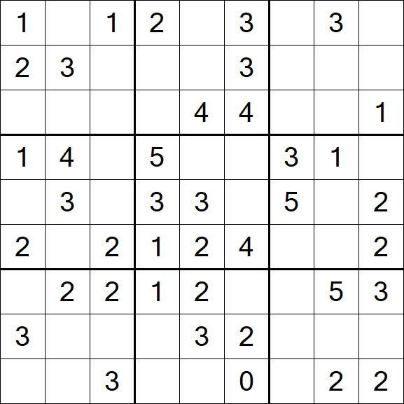 Sudoku Mine - Einfach