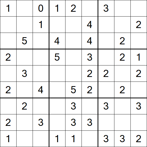 Sudoku Mine - Einfach