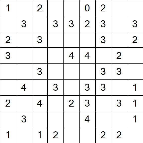 Sudoku Mine - Einfach
