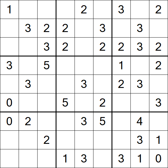 Sudoku Mine - Einfach