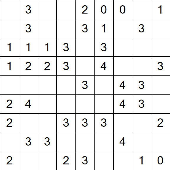 Sudoku Mine - Einfach