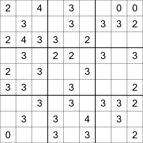 Sudoku Mine - Einfach