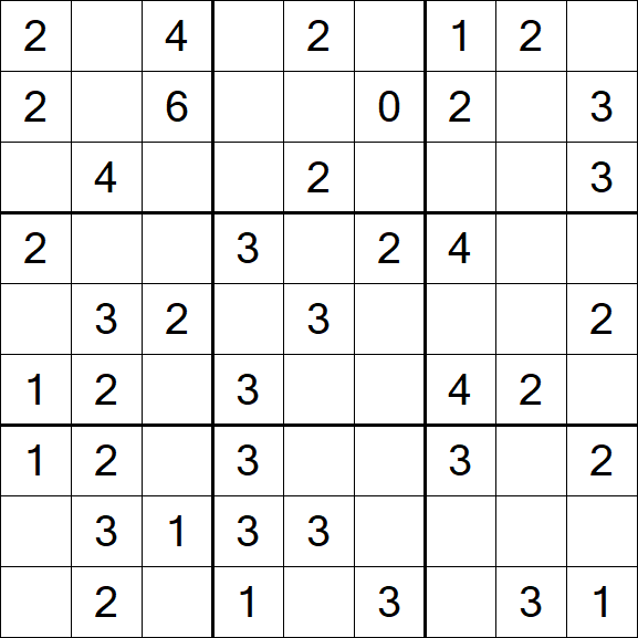 Sudoku Mine - Fácil