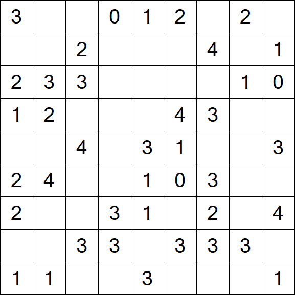 Sudoku Mine - Fácil