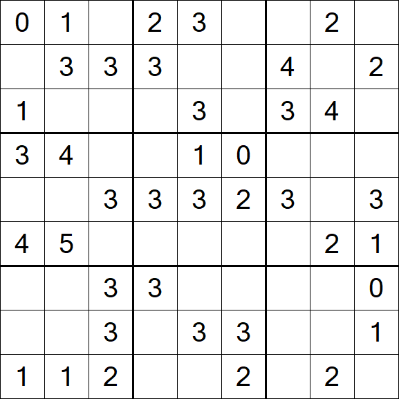 Sudoku Mine - Fácil